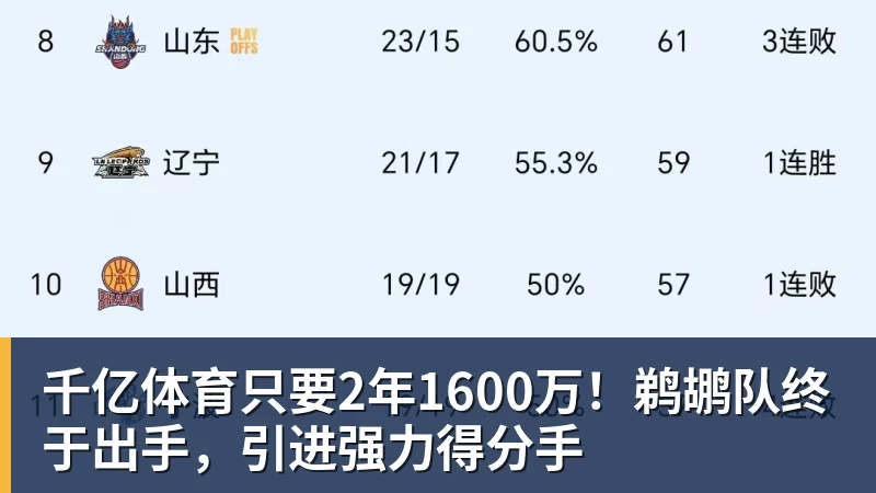 千亿体育切尔西43布莱顿全场数据：射门1715，射正66，蓝军控球率仅26% - 千亿体育 - 千亿qianyi(中国)