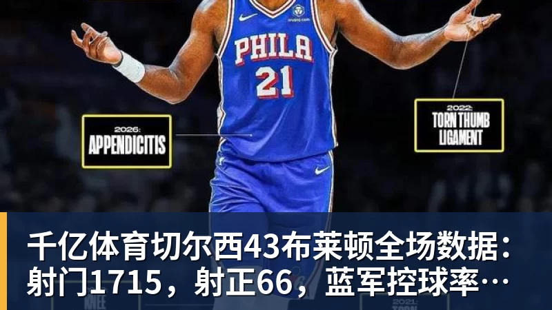 千亿体育切尔西43布莱顿全场数据：射门1715，射正66，蓝军控球率仅26%