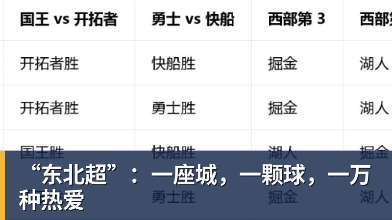 千亿体育四大AI预测沙尔克04vs埃尔沃斯贝格:三家看好主队取胜 - 千亿体育 - 千亿qianyi(中国)