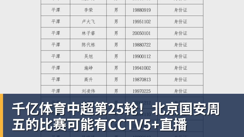 千亿体育中超第25轮！北京国安周五的比赛可能有CCTV5+直播
