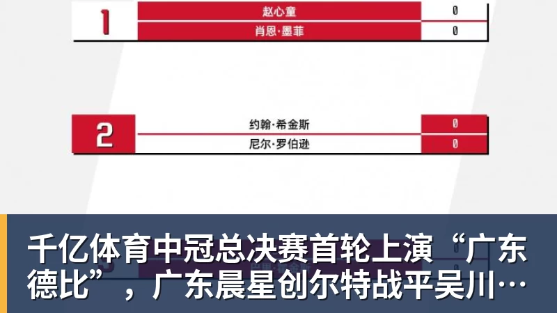 “东北超”：一座城，一颗球，一万种热爱 - 千亿体育 - 千亿qianyi(中国)
