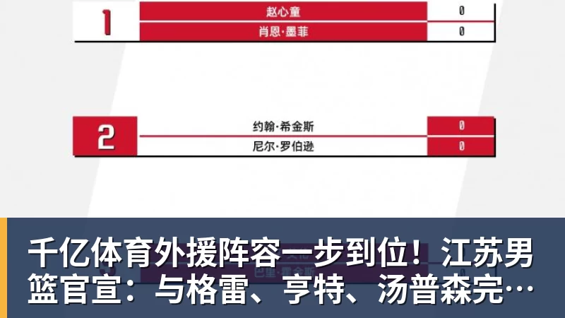 千亿体育CCTV5+直播京连大战！英博重点在足协杯战申花，再扮演海牛生死判官 - 千亿体育 - 千亿qianyi(中国)