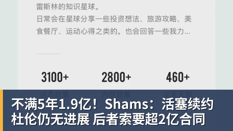 不满5年1.9亿！Shams：活塞续约杜伦仍无进展 后者索要超2亿合同
